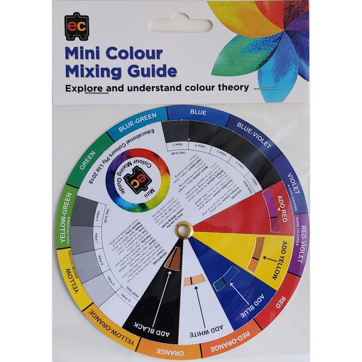 EC Mini Colour Mixing Guide